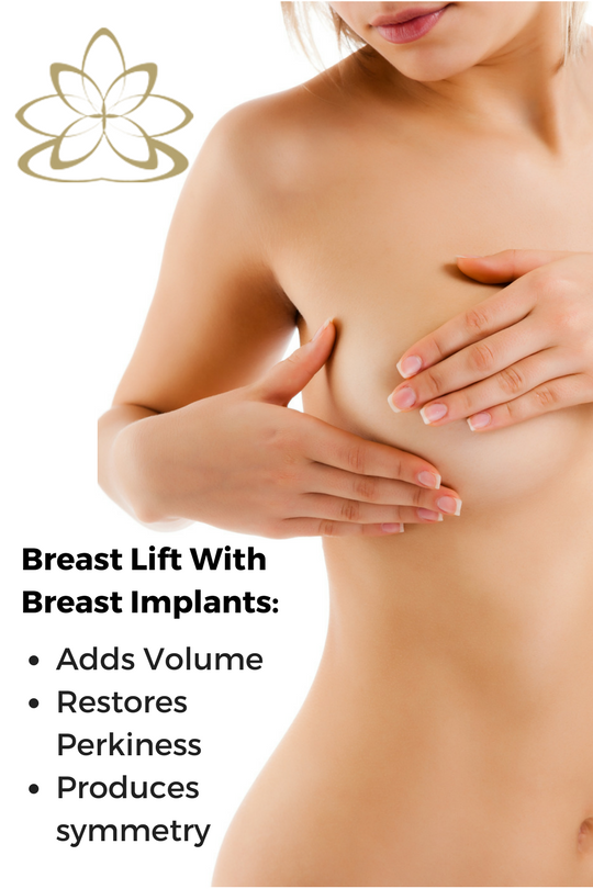 Sagging Breasts: Ptosis Of Breasts